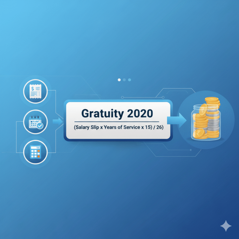 Gratuity Calculation Formula